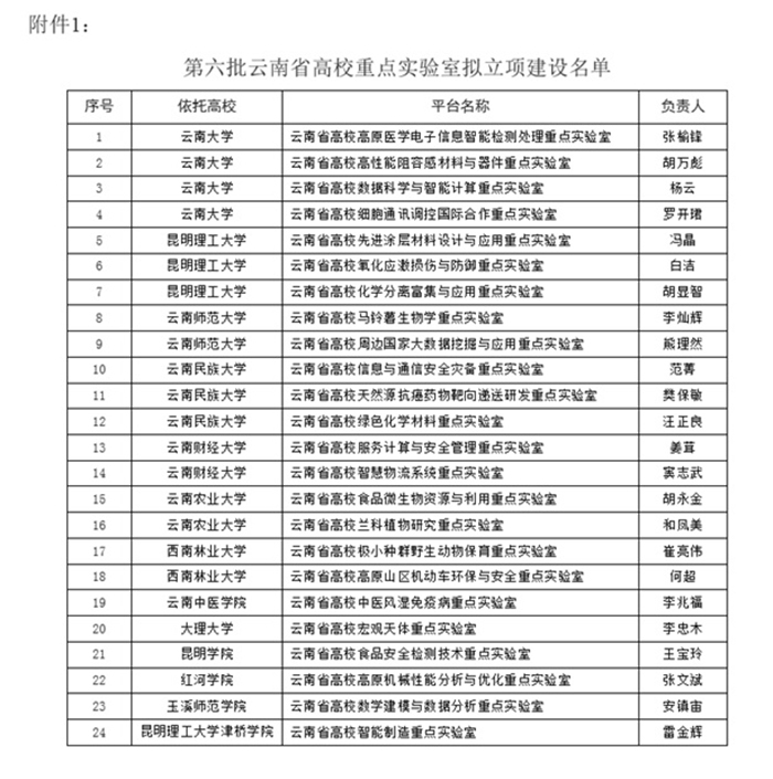 港澳免费资科大全