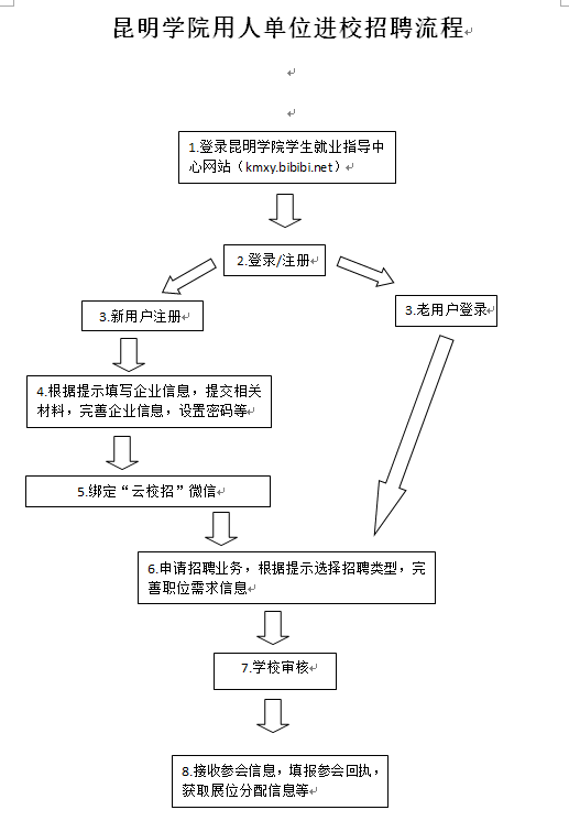 港澳免费资科大全